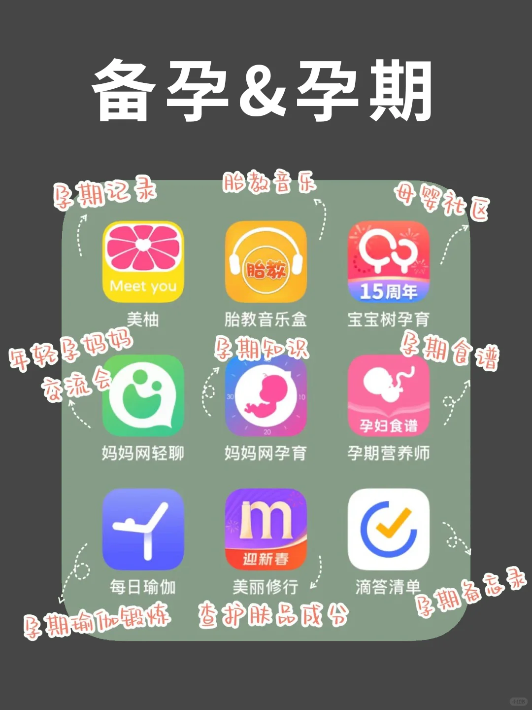实用高效✔️|母婴app分享-养娃必备