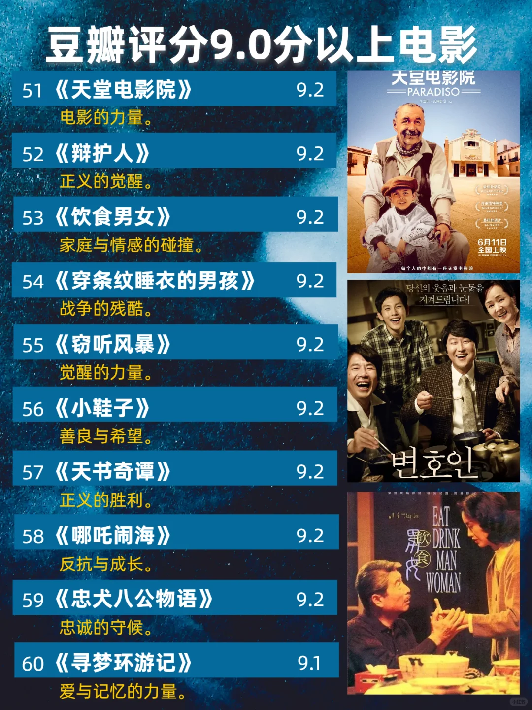 豆瓣评分9.0以上106部经典电影