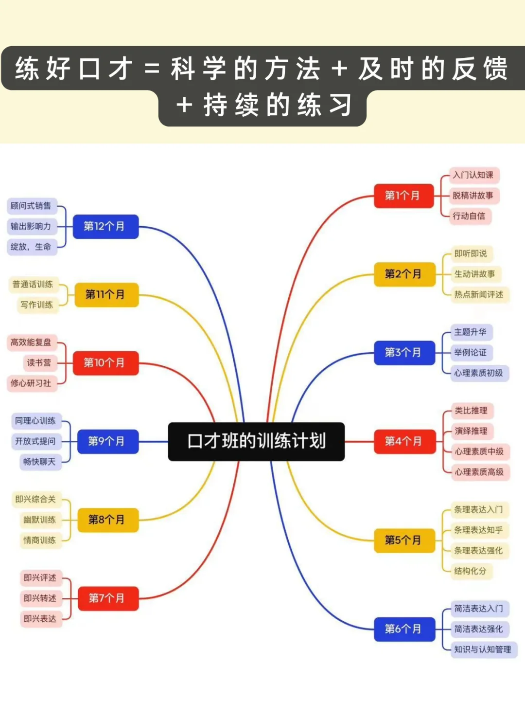 狂刷这 40 部电影脑子真的会变快！