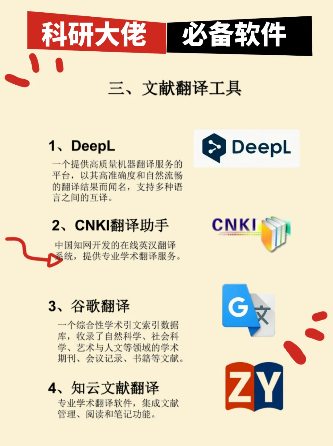 40款 科研新手必备科研工具！