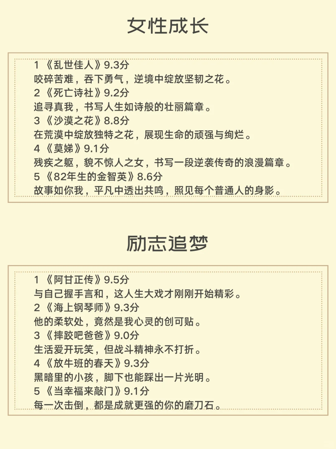 狂刷这 40 部电影脑子真的会变快！