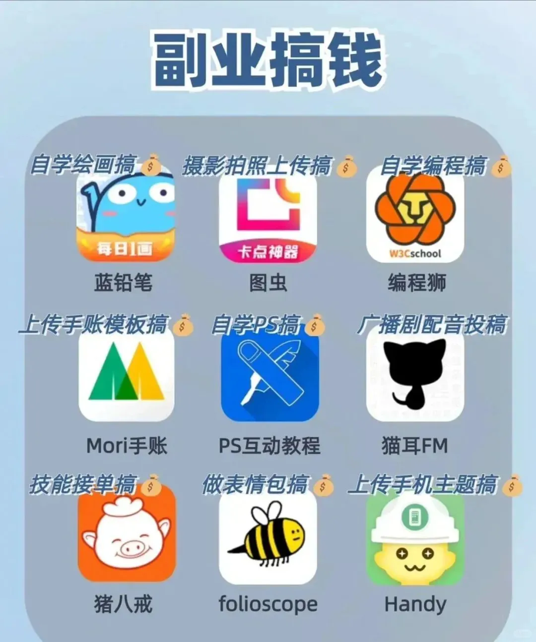 搞钱app