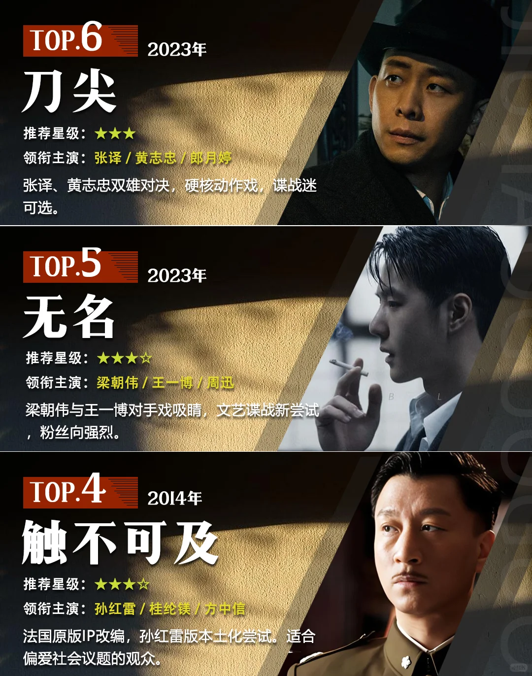 近十年好看的12部谍战电影。