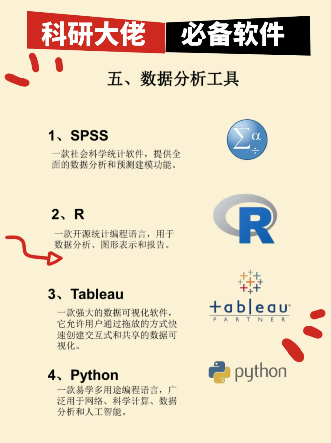 40款 科研新手必备科研工具！
