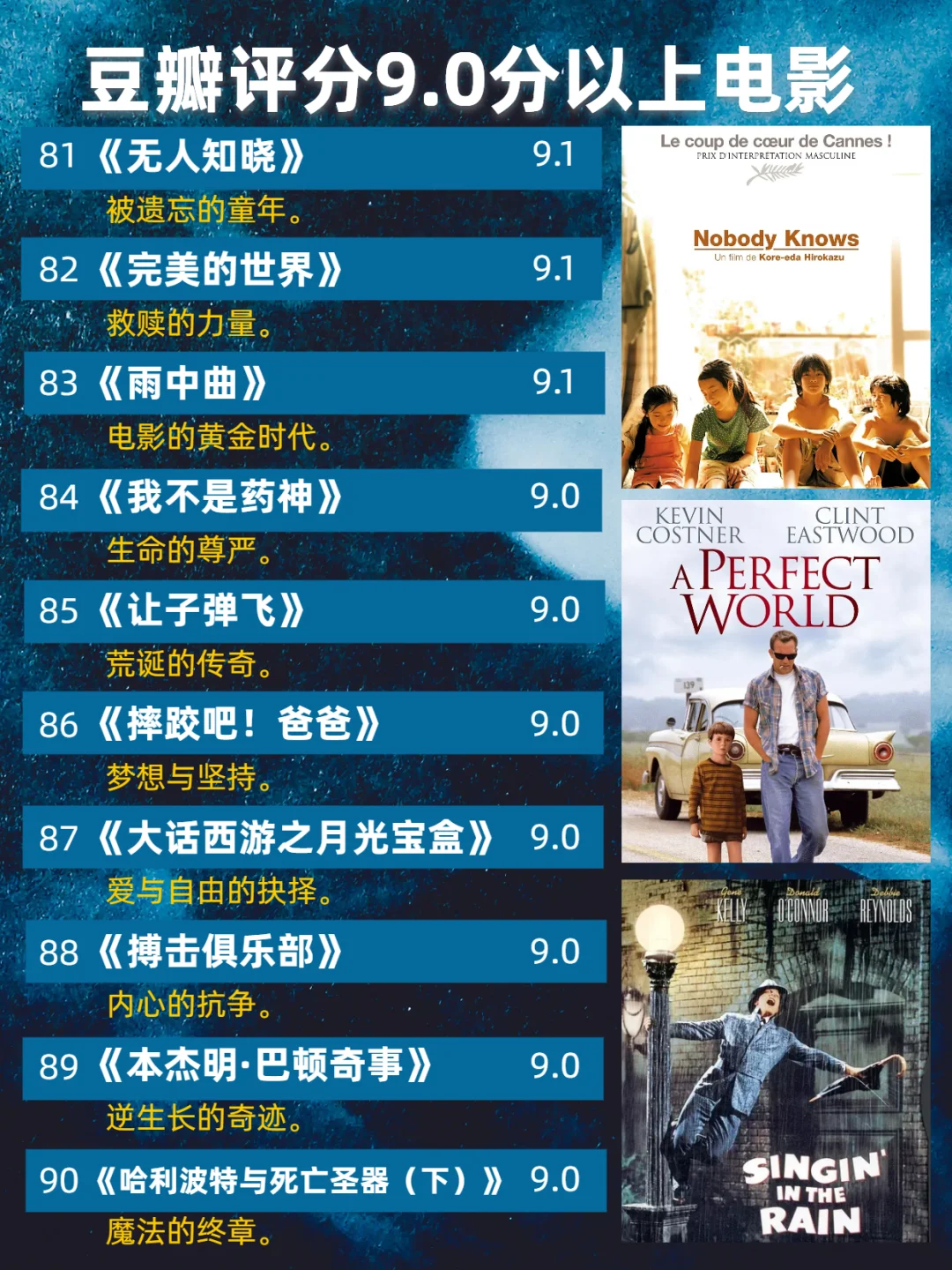 豆瓣评分9.0以上106部经典电影