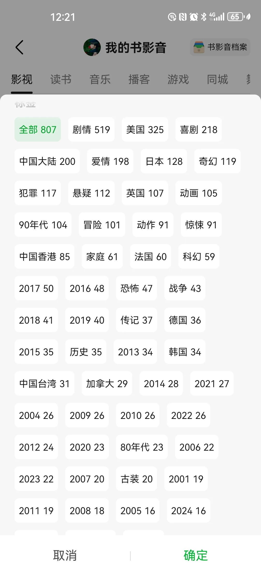 目前还没有top1，大家最爱的电影是什么呀