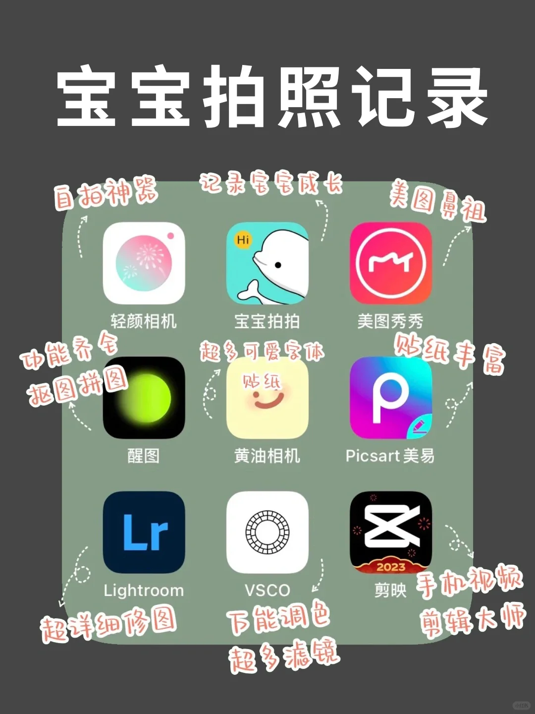 实用高效✔️|母婴app分享-养娃必备