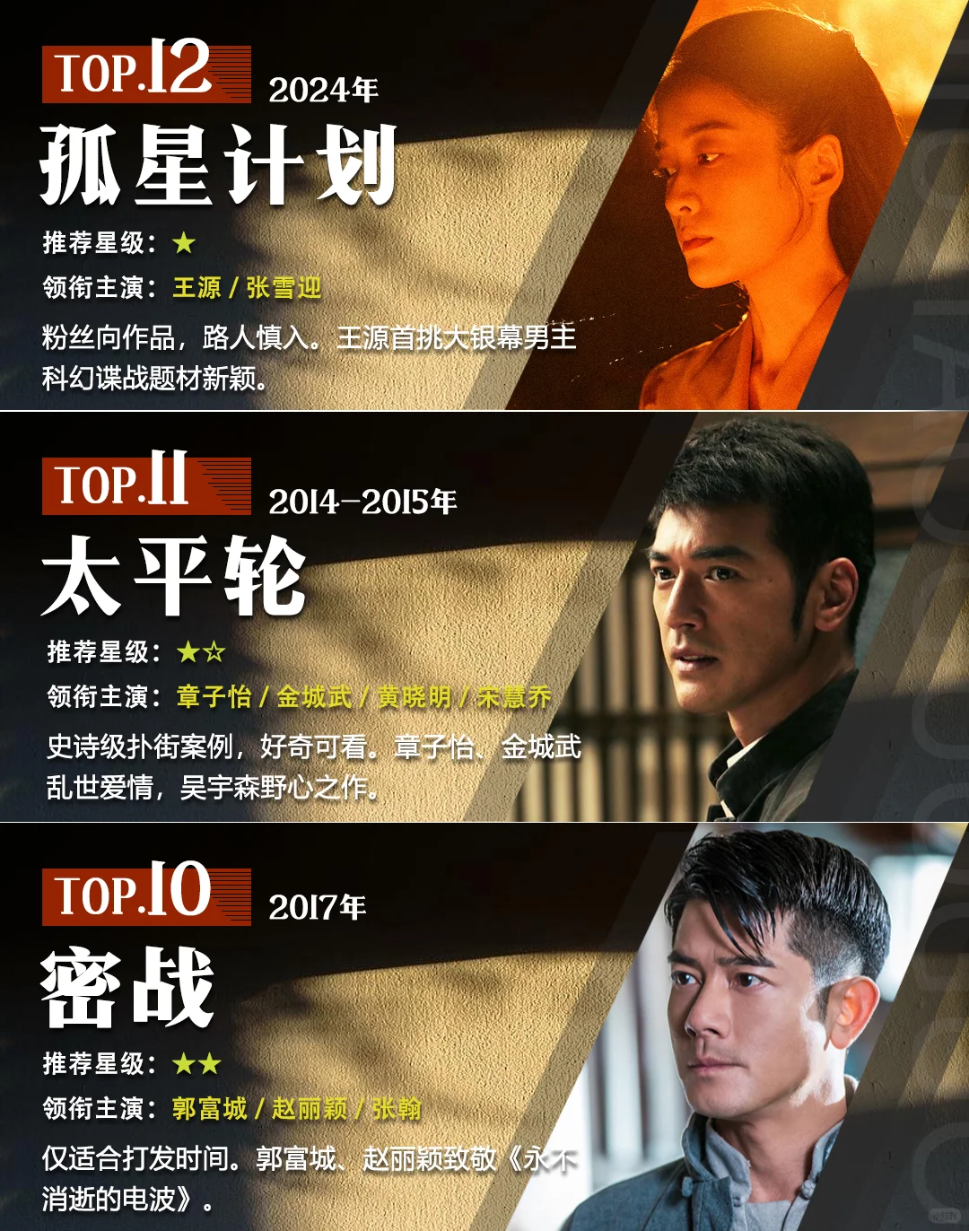 近十年好看的12部谍战电影。