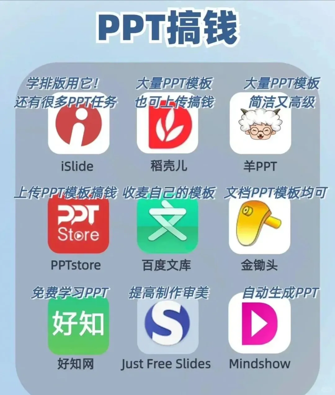 搞钱app