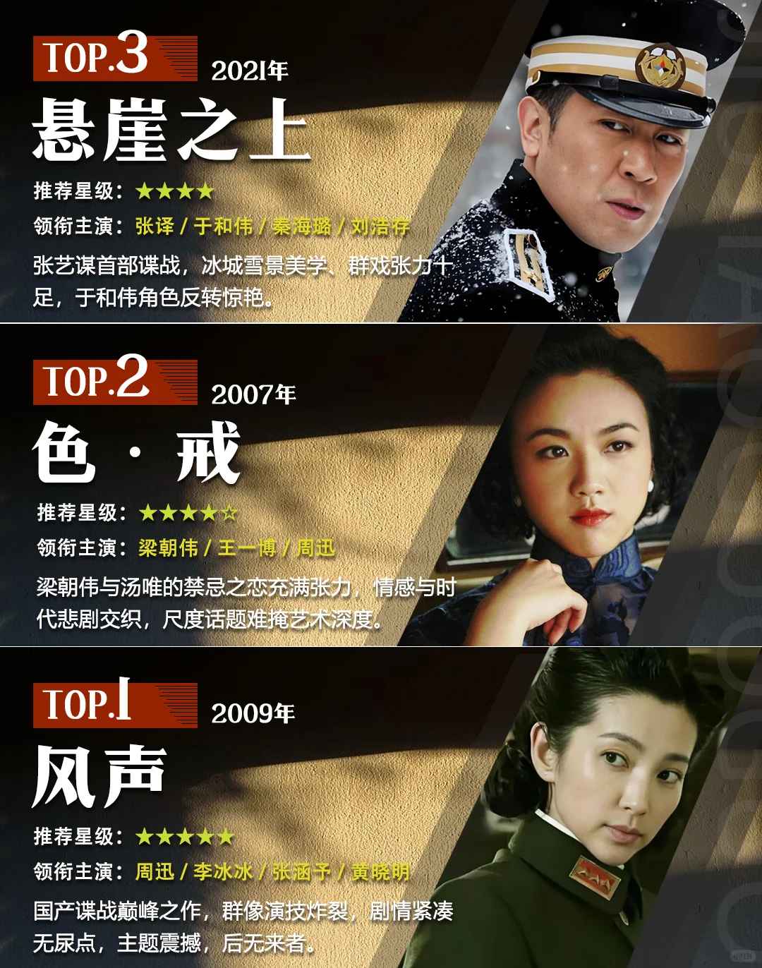 近十年好看的12部谍战电影。