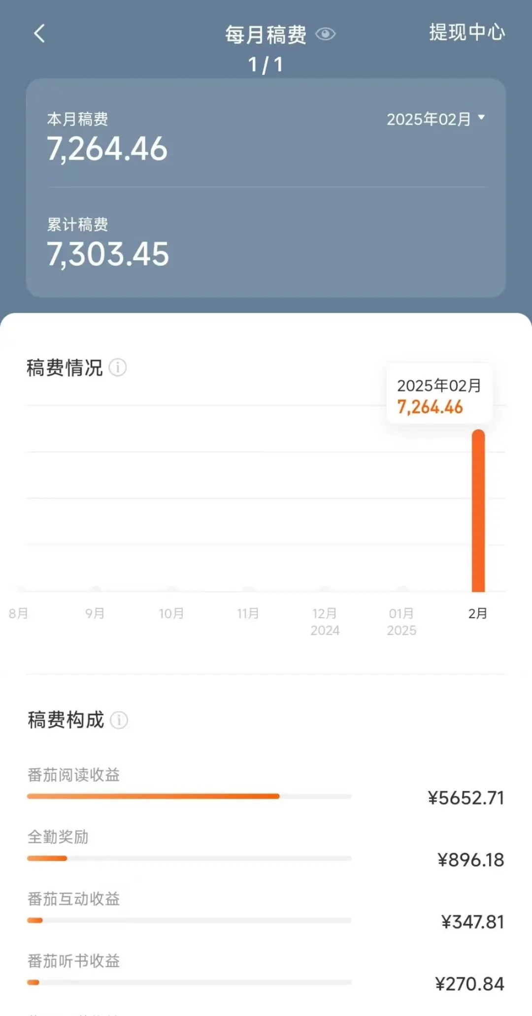 为什么我毫不犹豫的就换了赛道