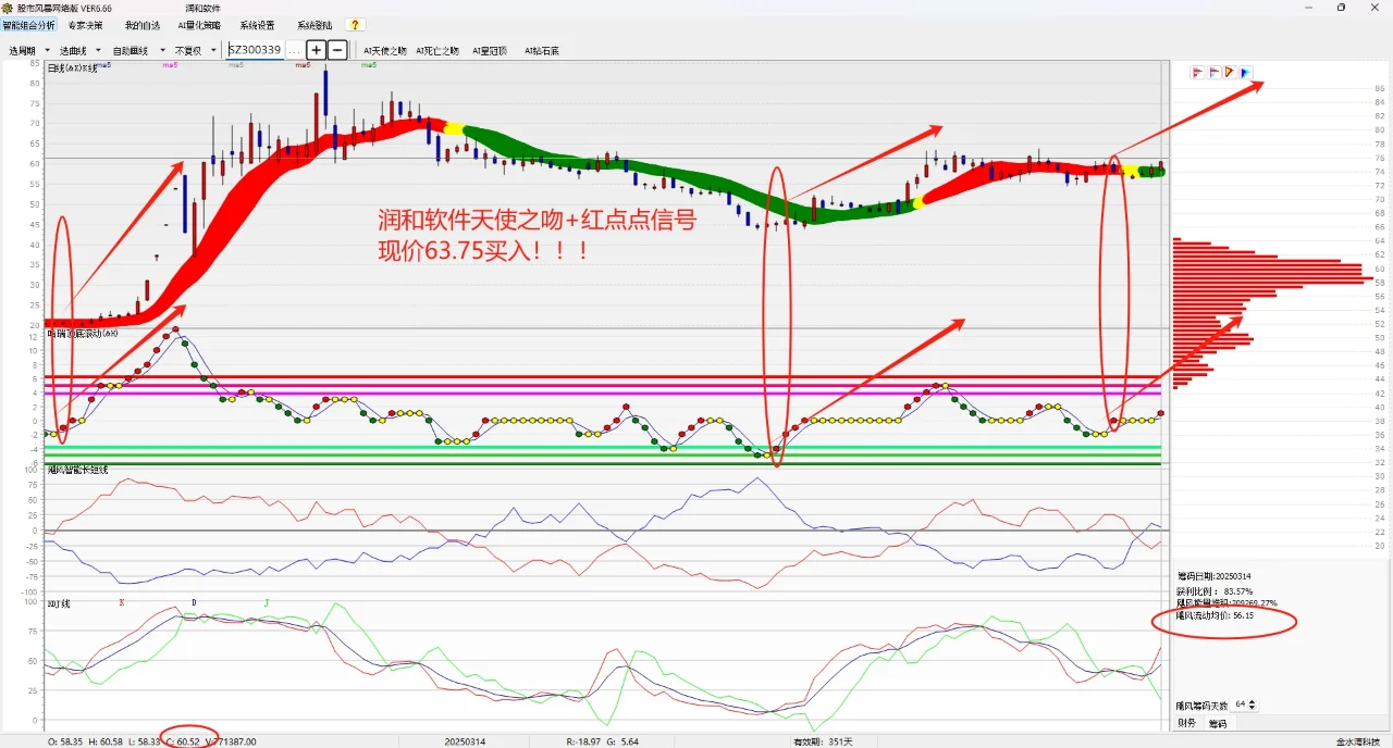 润和软件！！！