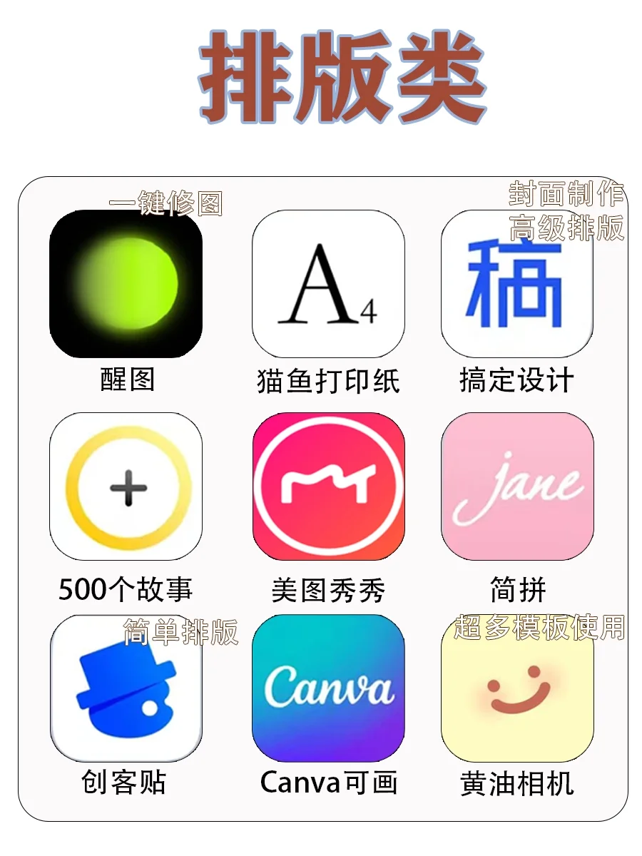 2025开挂清单🔥女生手机不删的63个APP