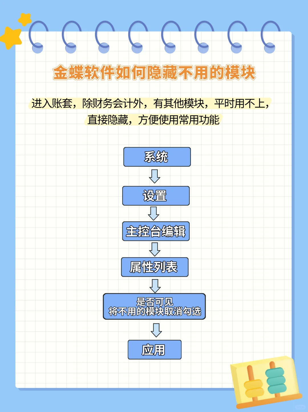 金蝶软件如何隐藏不用的模块