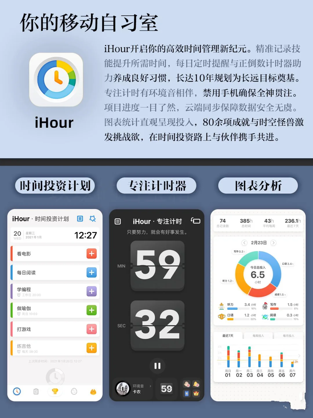 我愿称之为神的小众神器！！只有1%的电要下