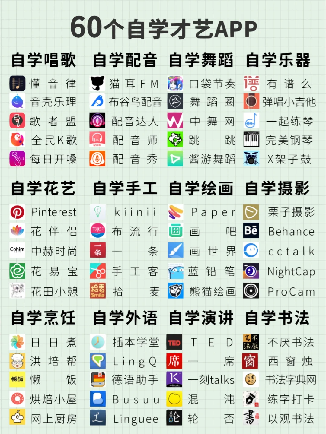 超全🔥 60个自学才艺APP❗ 好用❗🐮