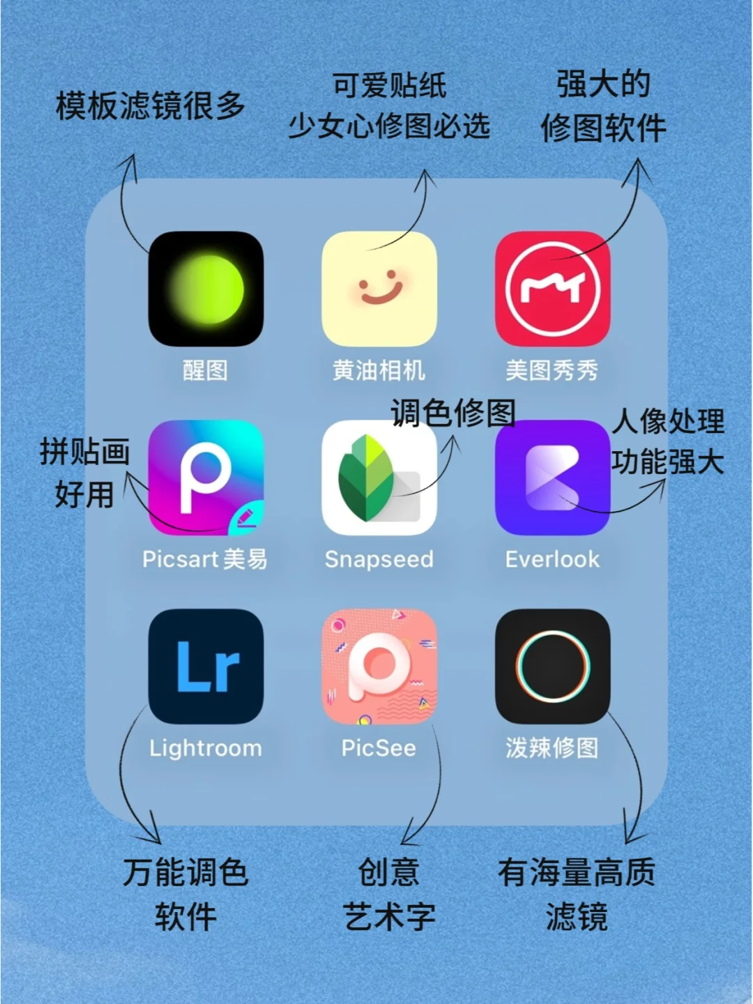 18款拍照修图app|网红必备手机拍照修图软件