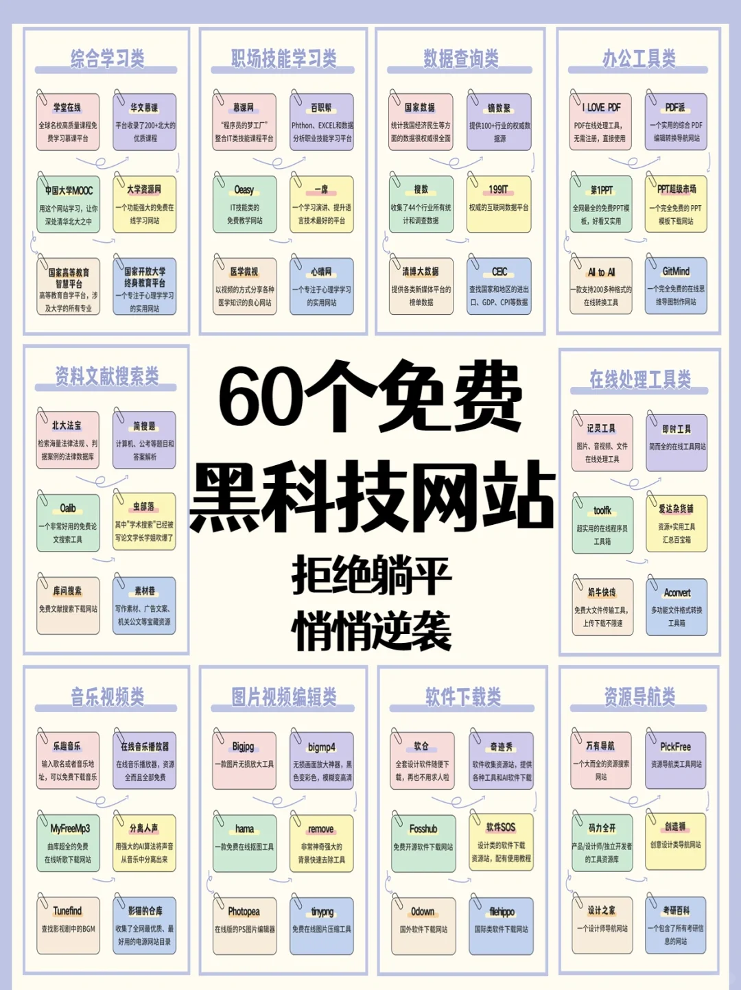60个免费黑科技网站 | 带你白嫖全网资源