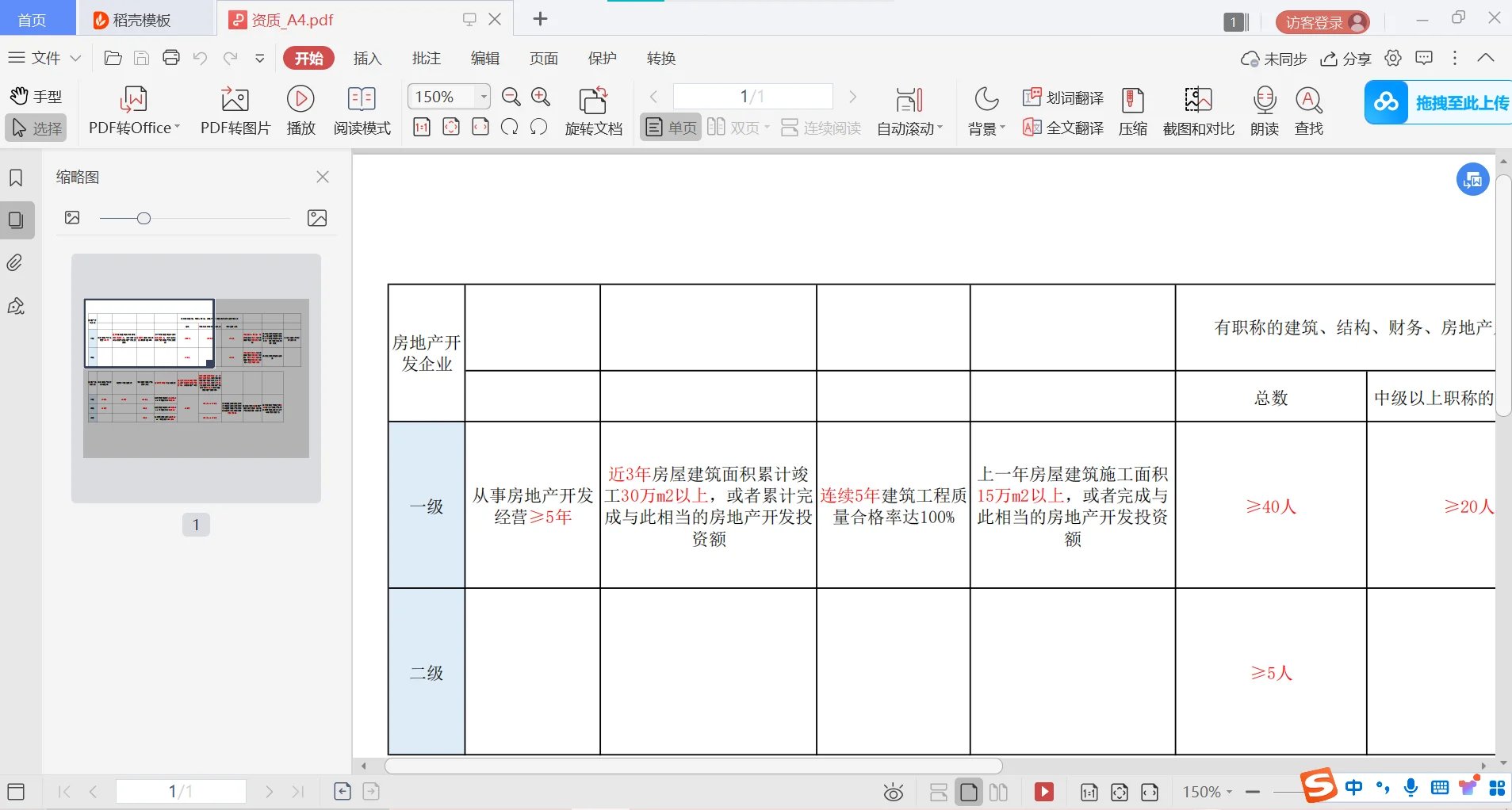 房地产估价师——思维导图、笔记整理