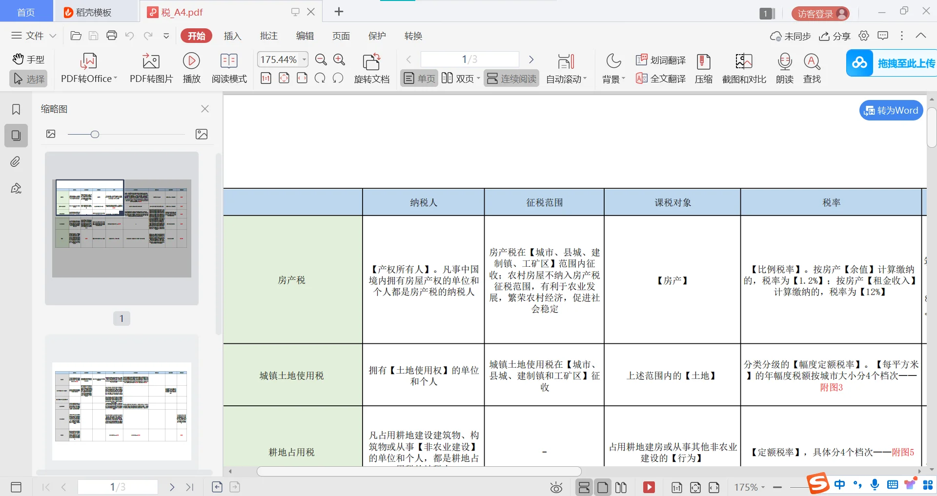 房地产估价师——思维导图、笔记整理