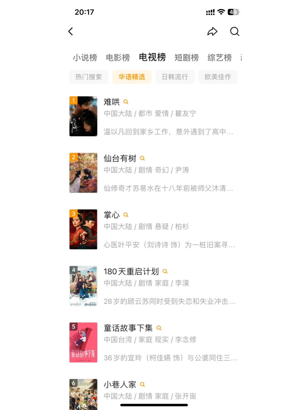 APP分享|免💰️看各种热播剧❗️❗️