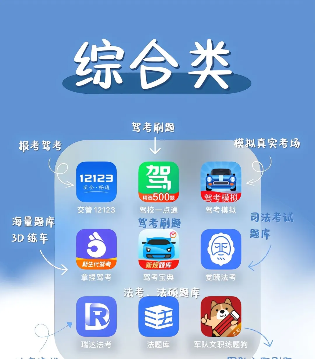 考证刷题app