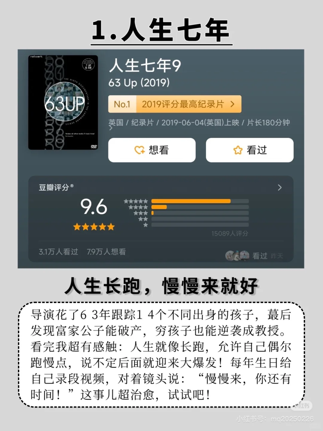 看完这七部剧 内心变强大了‼️