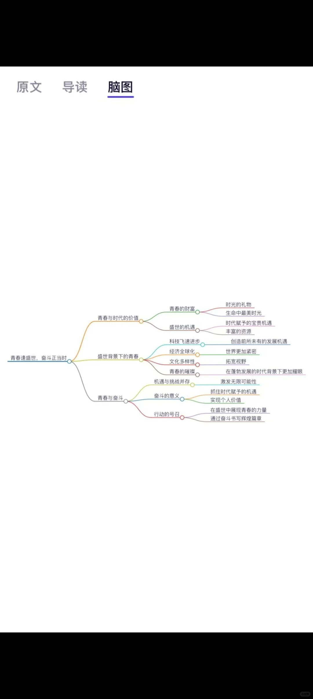 超级好用的AI软件