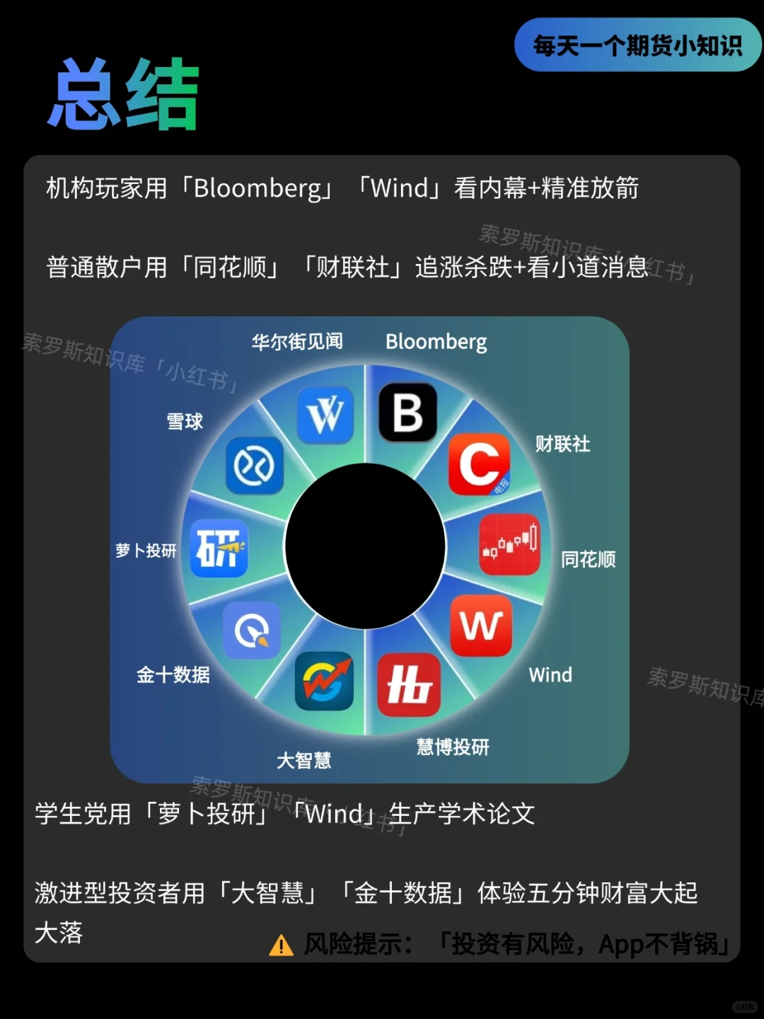 偷瞄董事长手机，原来大佬都用这些app！