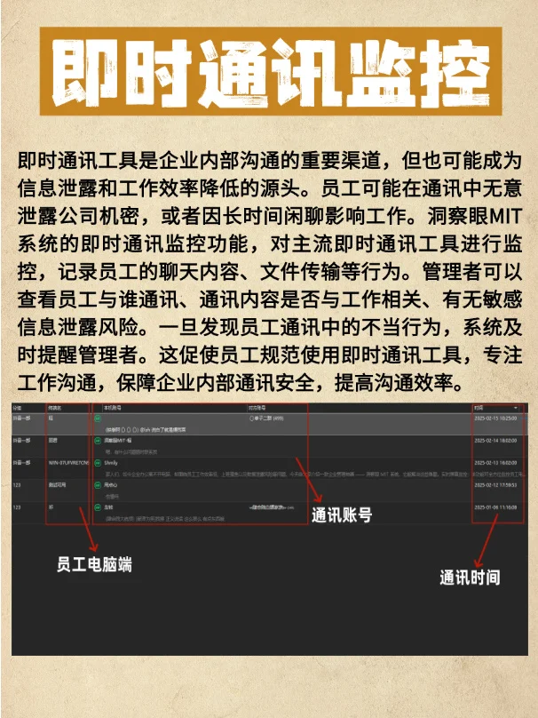 2025电脑监控软件分享-洞察眼MIT系统