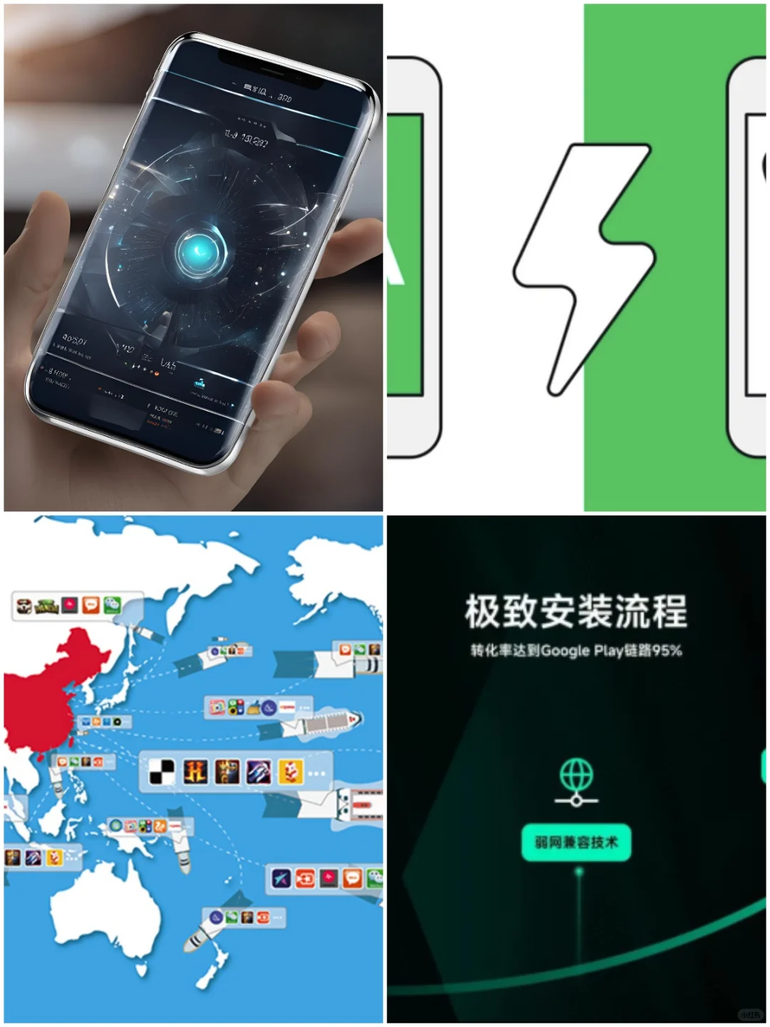 携手ROIBest，奏响海外应用胜利凯歌