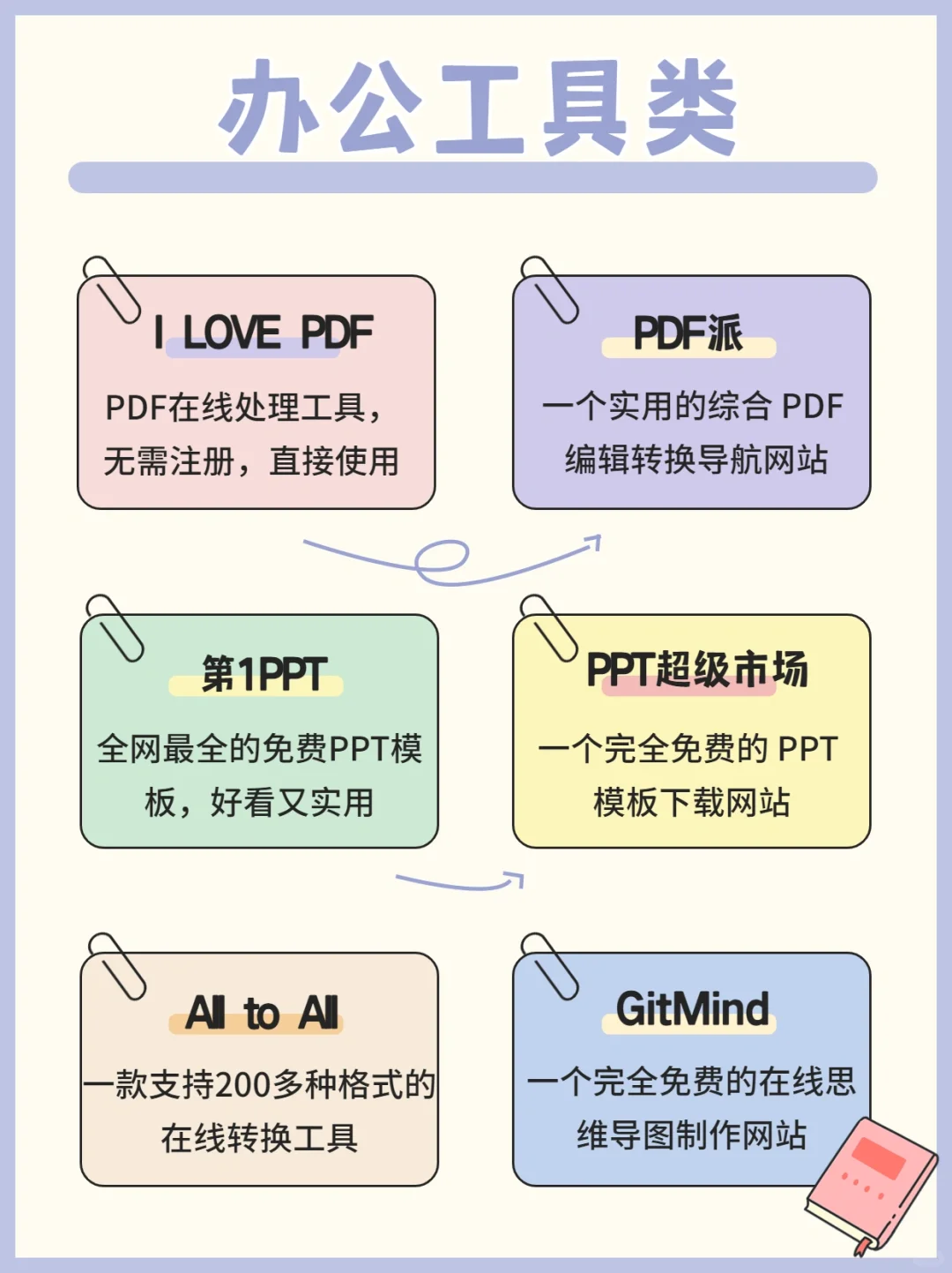 60个免费黑科技网站 | 带你白嫖全网资源
