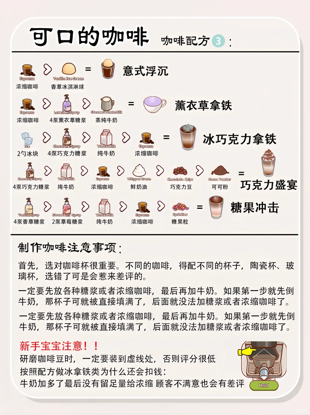 ☕️可口的咖啡“全配方”顾客包满意❤️