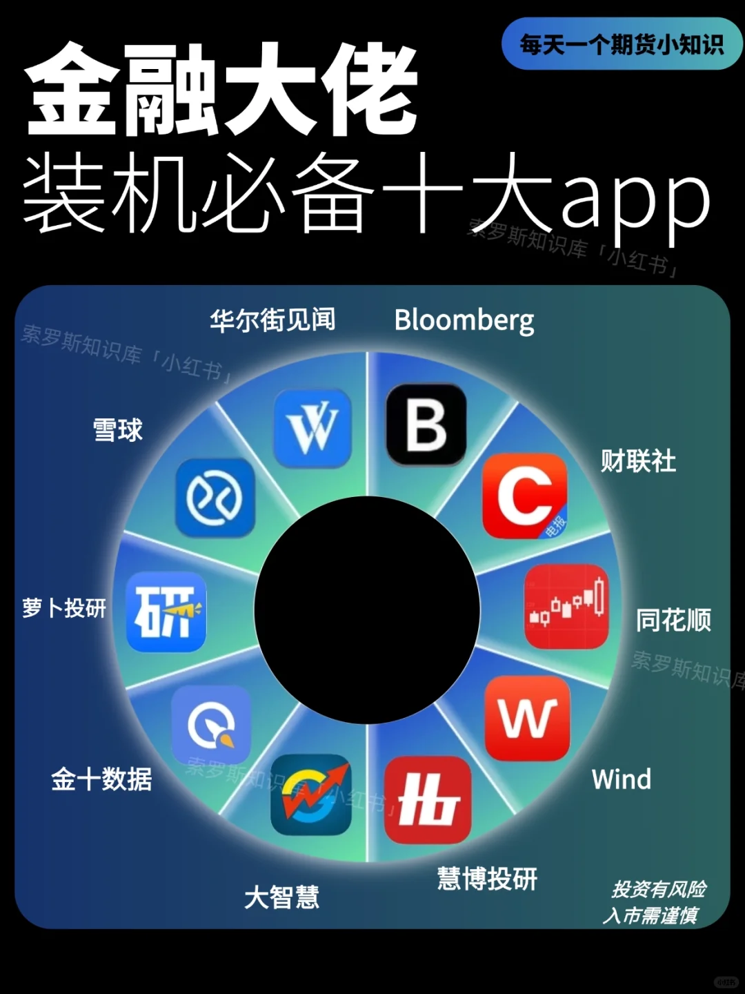 偷瞄董事长手机，原来大佬都用这些app！
