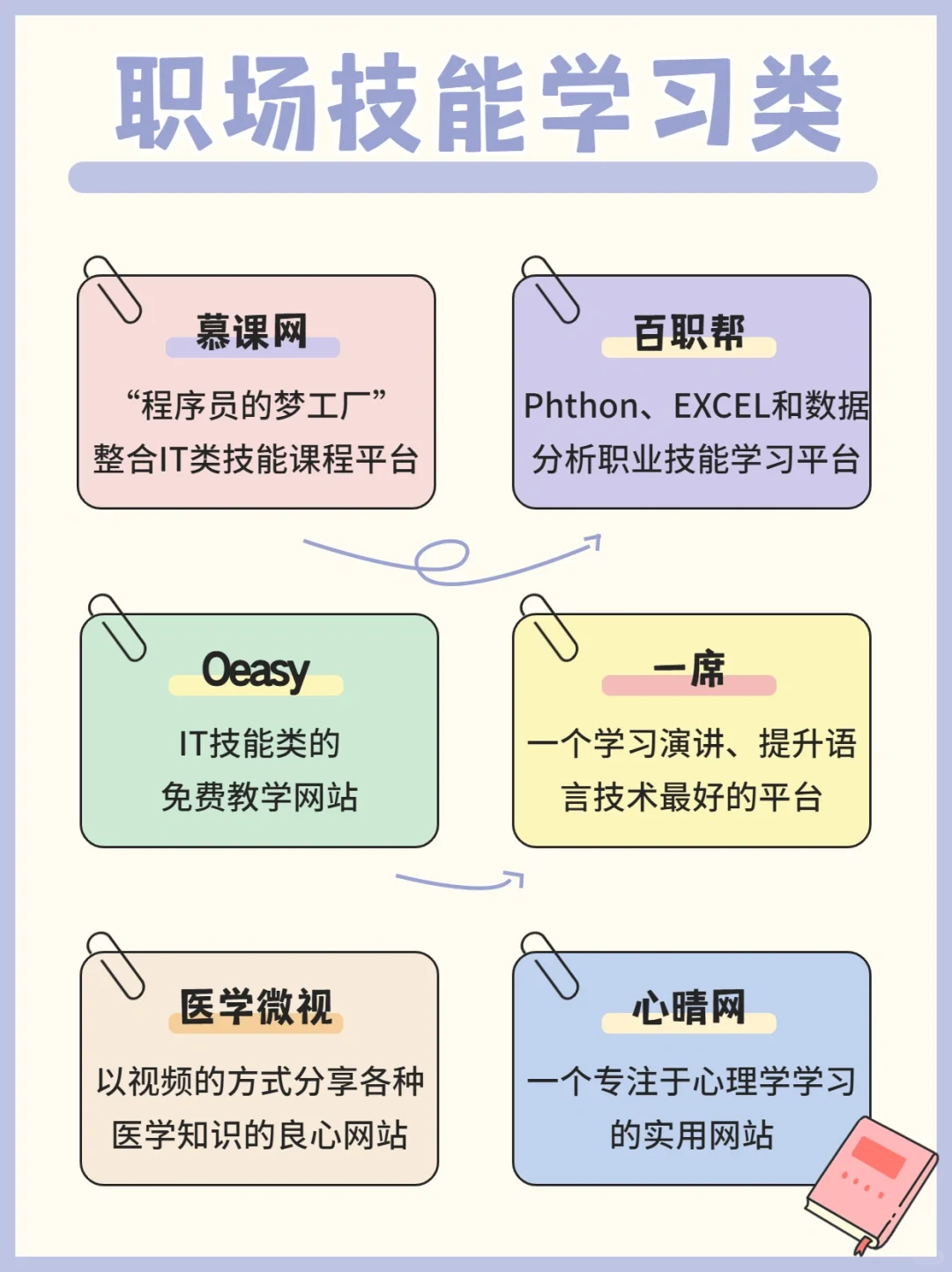 60个免费黑科技网站 | 带你白嫖全网资源