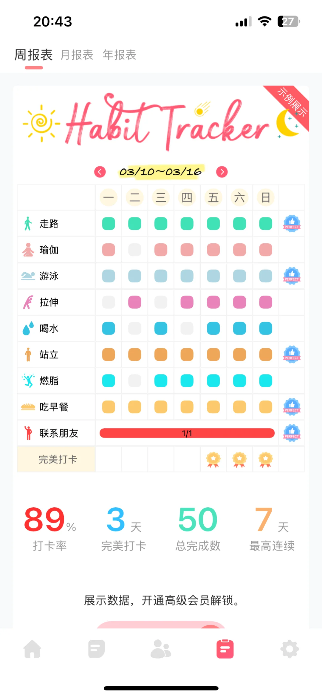 变得很好，更爱自己，免费的习惯追踪