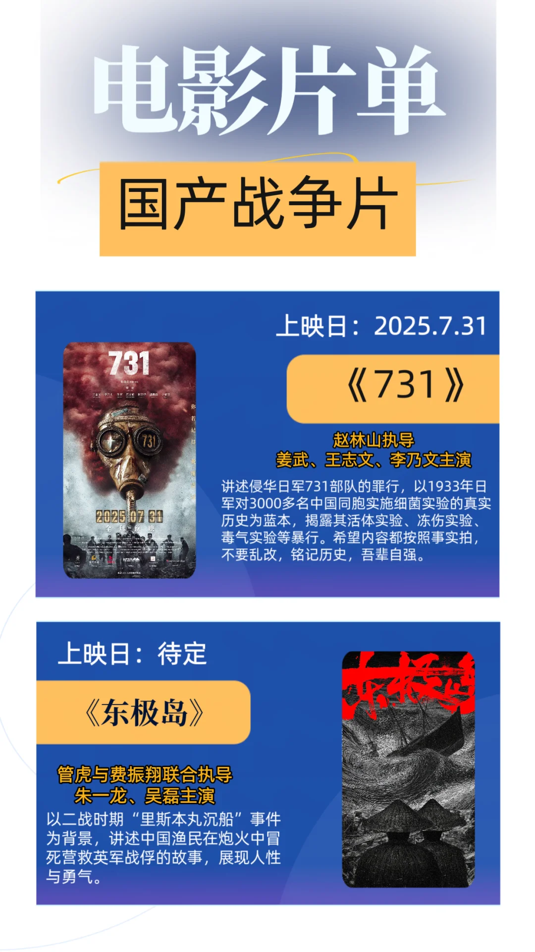 哪吒2后，2025还有这么多值得期待的电影