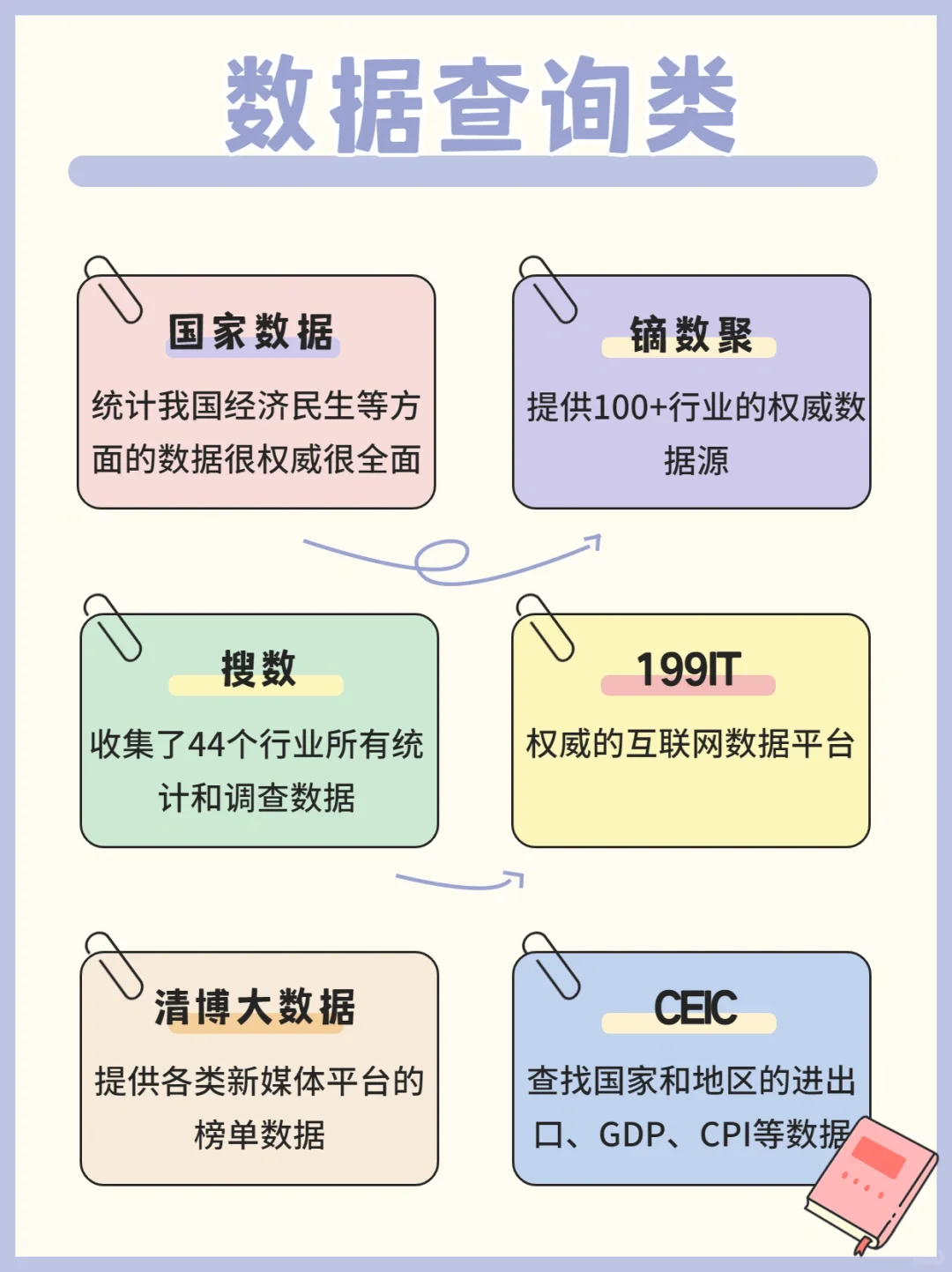 60个免费黑科技网站 | 带你白嫖全网资源