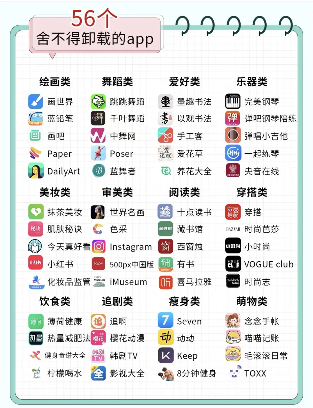 免费实用APP，56款其中一个是谁还没有用过