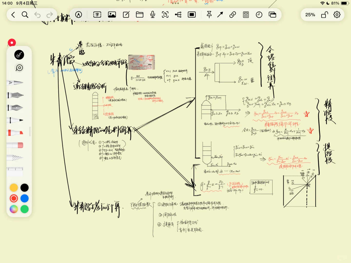 （好啦）不是，也没告诉我这么好写啊！