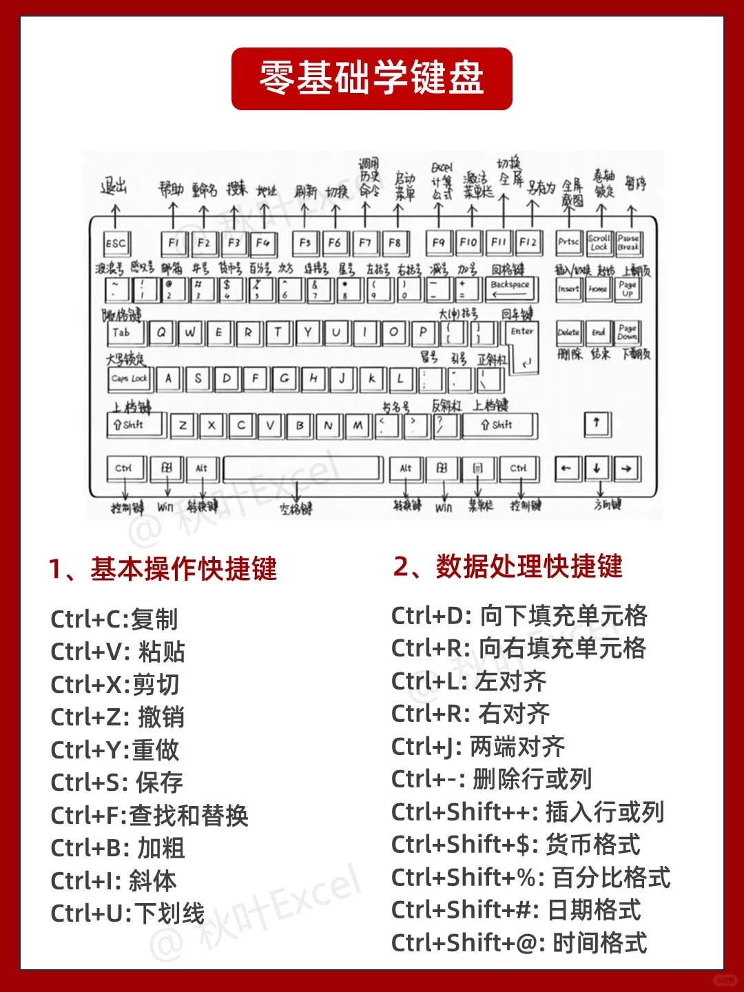哭了，怎么没人告诉我Excel得这么学😭