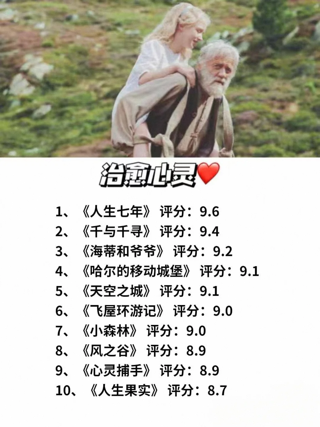 独处时看的80部好电影，🙅‍♀️❌内耗