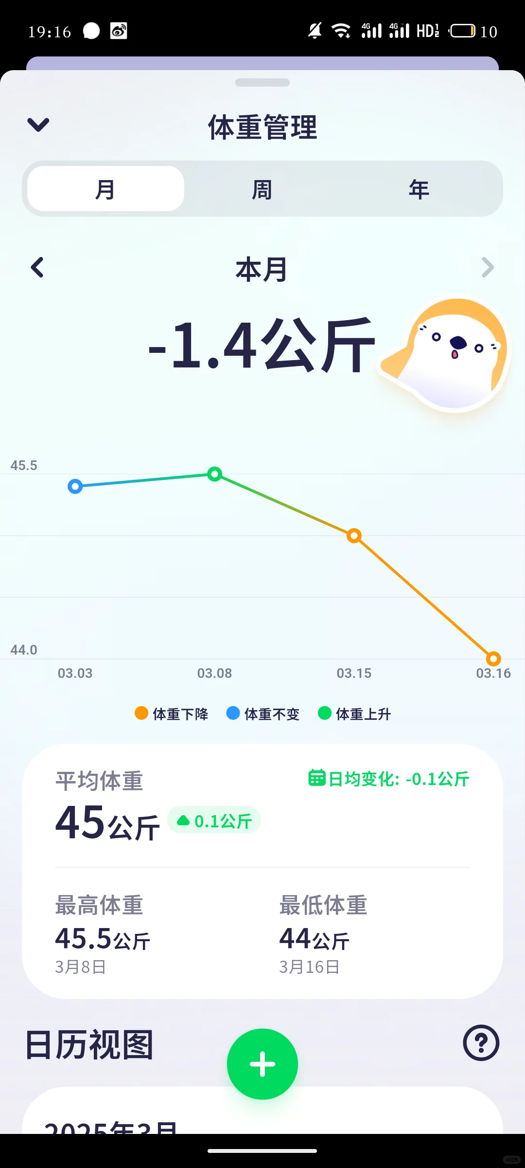 中毒也被手环记录下来了🤗