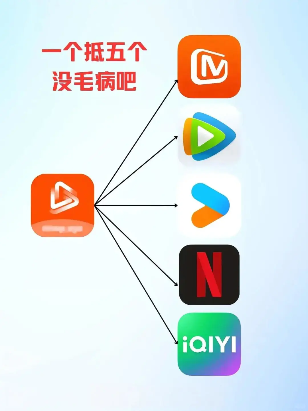 有力推荐,免费追剧app