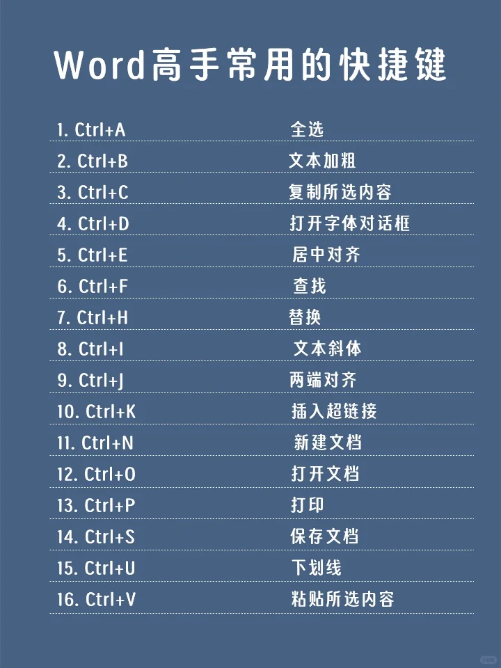 0基础💥5秒熟练掌握电脑键盘功能+快捷键