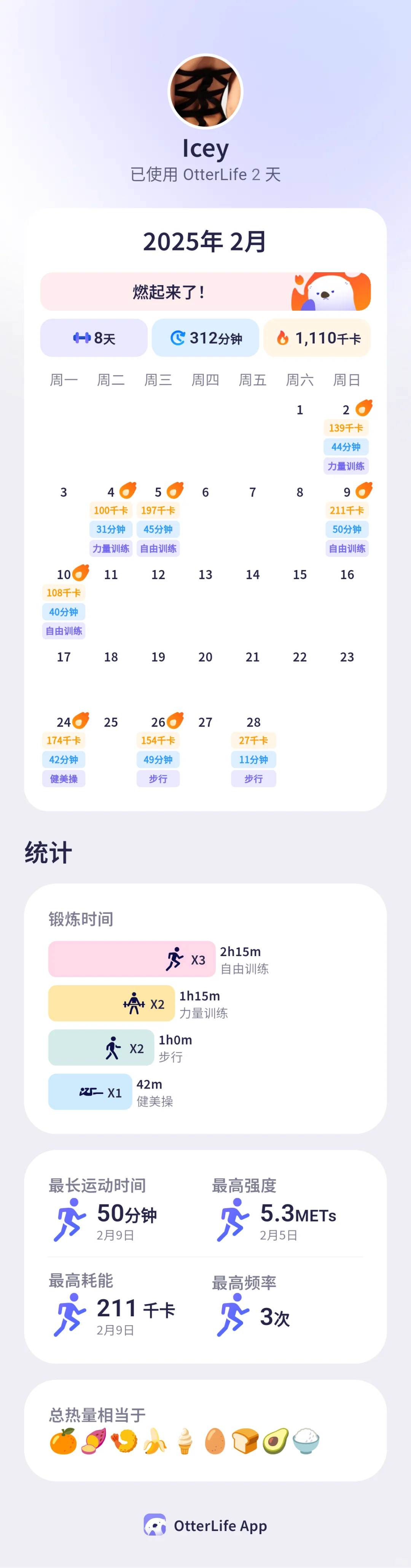 中毒也被手环记录下来了🤗