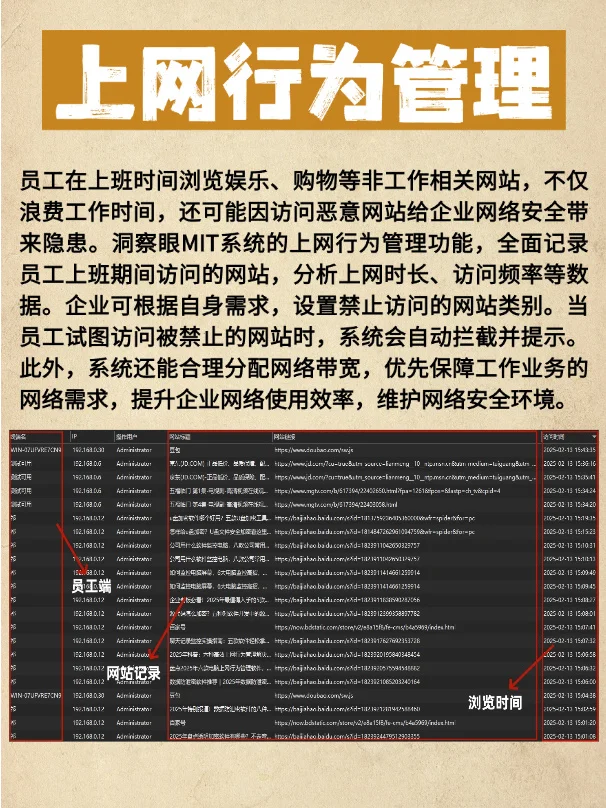 2025电脑监控软件分享-洞察眼MIT系统