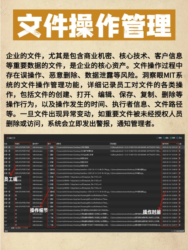 2025电脑监控软件分享-洞察眼MIT系统