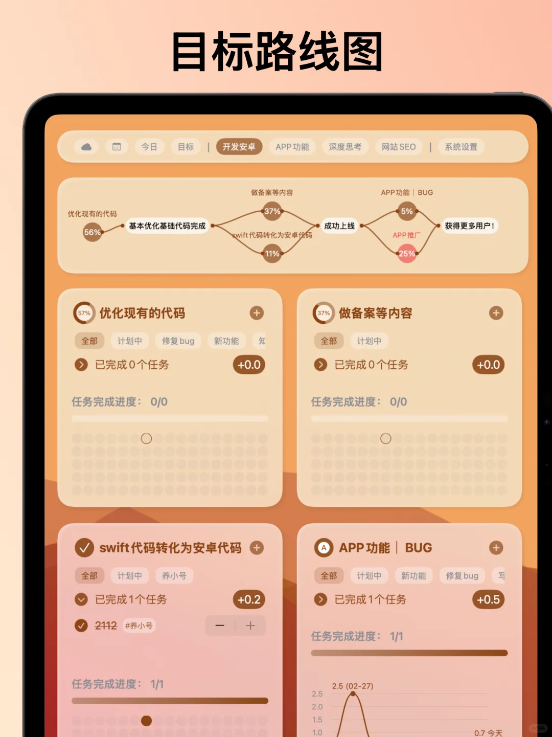 这个APP用来做计划简直绝了！