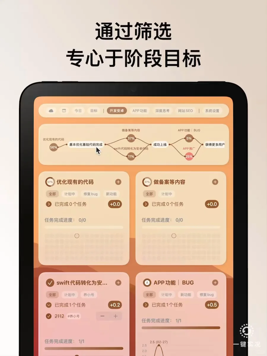 这个APP用来做计划简直绝了！